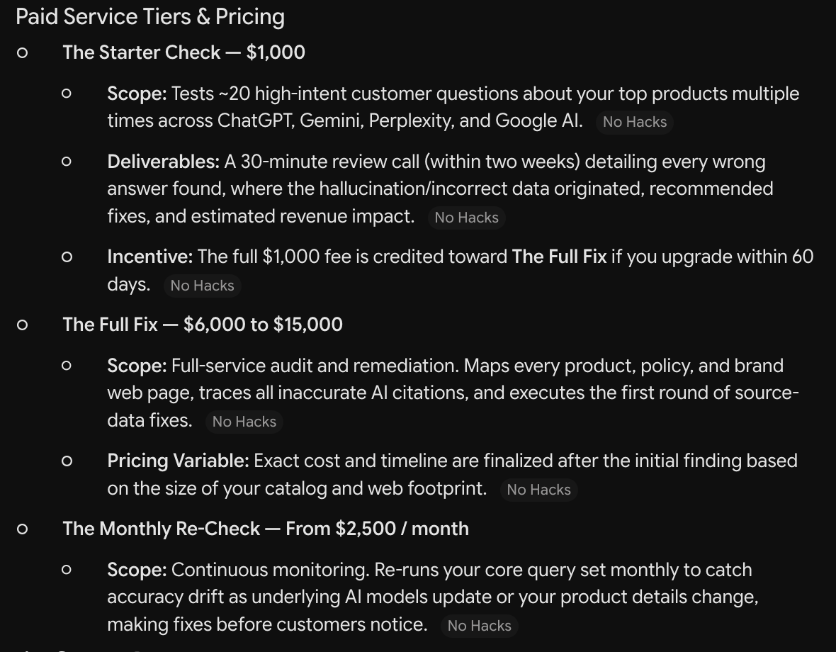 Gemini's answer, in dark mode: the paid tiers listed as The Starter Check $1,000 with scope, deliverables and the 60-day credit, The Full Fix $6,000 to $15,000 with scope and what sets the price, and The Monthly Re-Check from $2,500 a month, each line followed by a No Hacks citation chip.